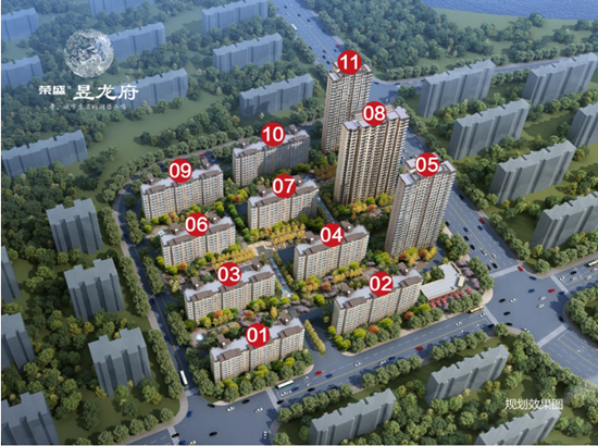 昱龍府主力在售2、3、4、7號樓低密度多層和5號樓高層房源