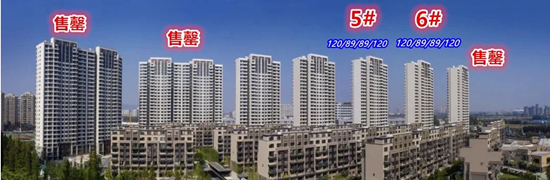 風(fēng)華府領(lǐng)取5、6號(hào)樓銷(xiāo)許，均價(jià)26650-26750元/㎡