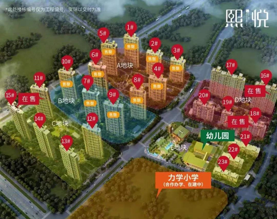 熙悅新領(lǐng)21、22號(hào)樓銷許，均價(jià)約為32826元/㎡