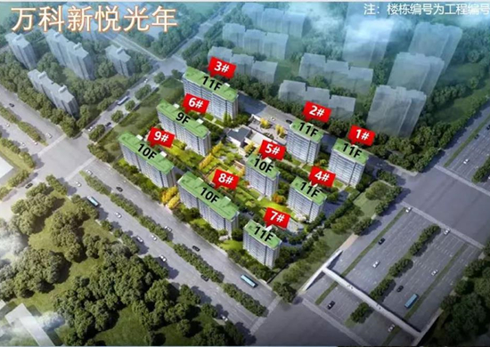 萬科首開新悅光年主力在售4、5、7、8號樓
