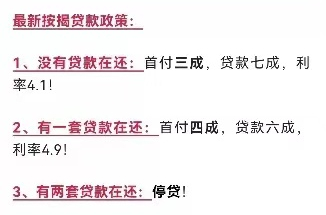 南京二套房首付比例6成降至4成