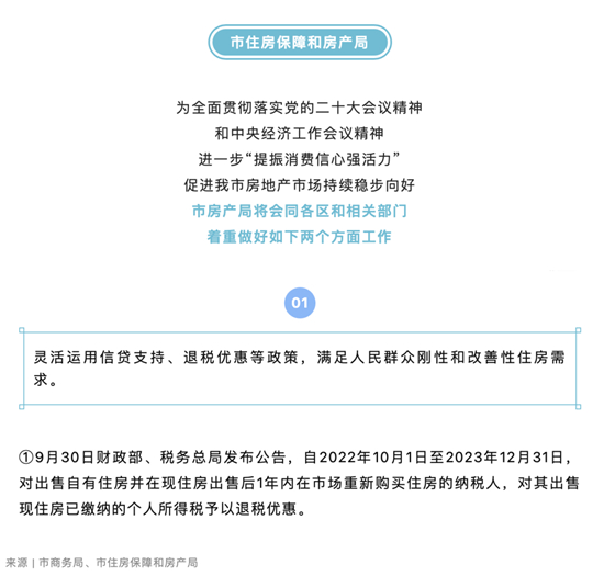 南京購(gòu)房政策再松綁，外地人買房無(wú)需社保