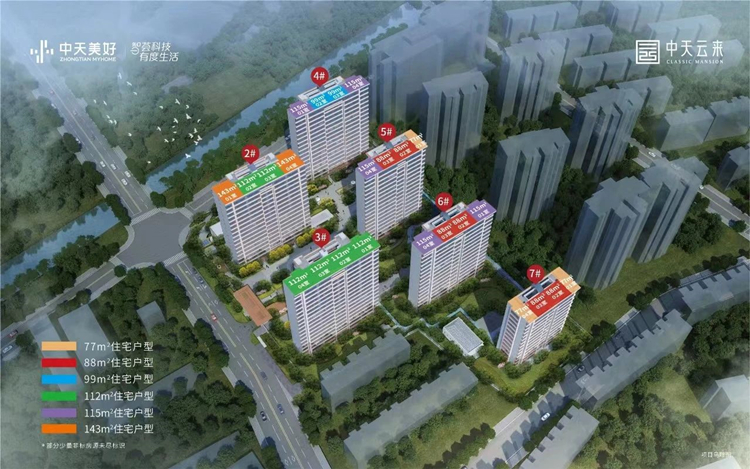 中天云來(lái)戶型怎么選？南京中天云來(lái)戶型圖解析