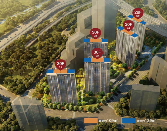 萬科朗拾二期加推1、3號樓，共202套房源