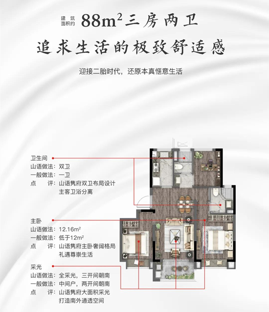 88㎡戶型圖