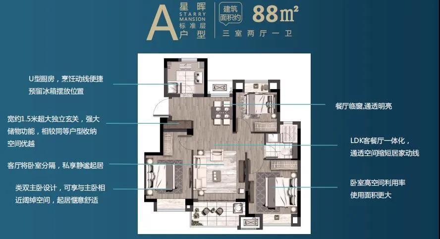 88㎡戶型圖