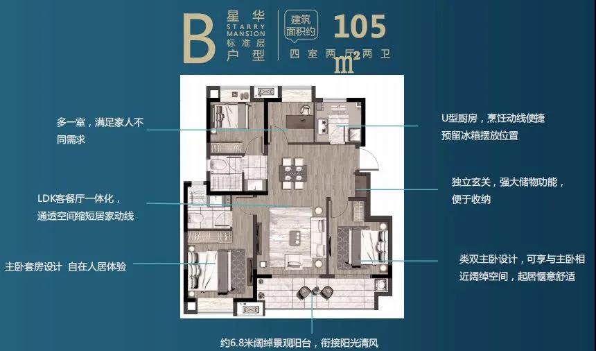 105㎡戶型圖
