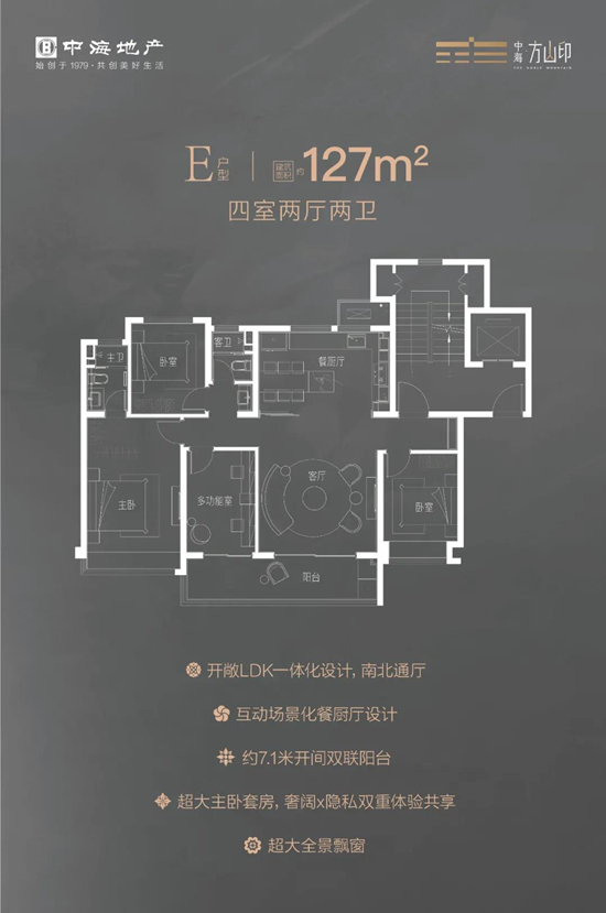 127㎡戶型圖