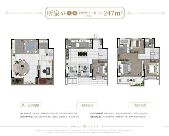 247㎡戶型圖（下疊）