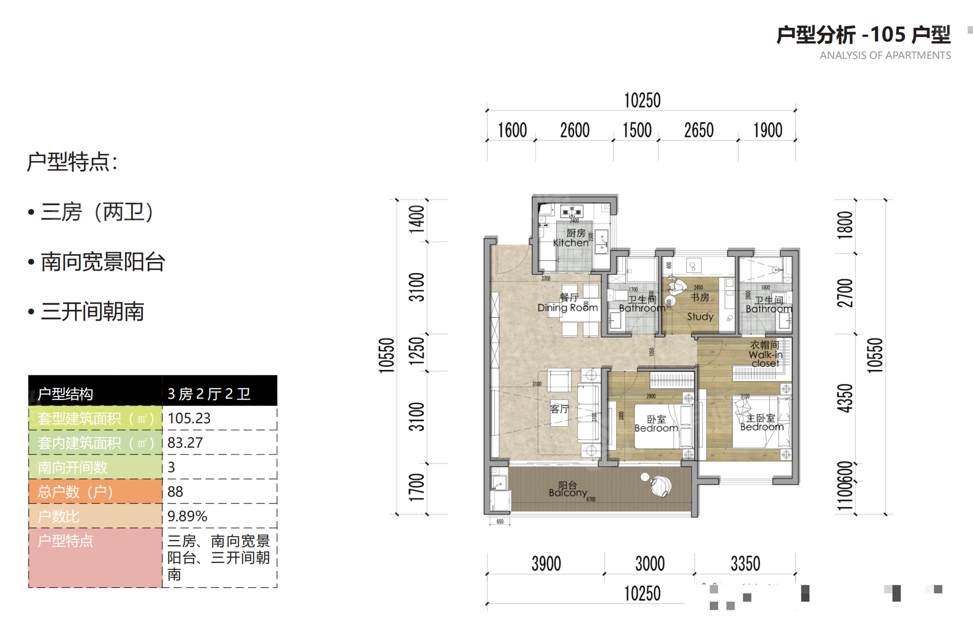 仁恒云谷世紀105㎡戶型圖