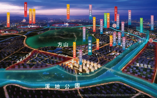 山和宸園配套圖