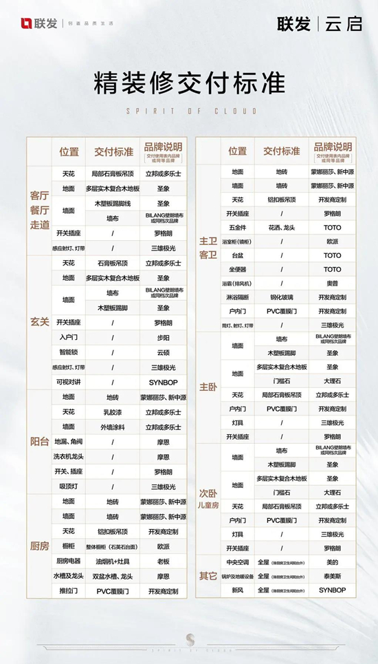 山語(yǔ)春風(fēng)和聯(lián)發(fā)云啟，哪個(gè)更值得買?