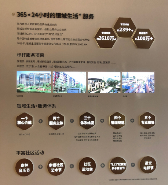 上棠頤和府開發(fā)商介紹