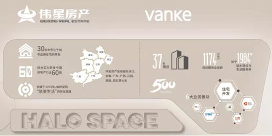 偉星萬(wàn)科四季光年怎么樣?偉星萬(wàn)科四季光年優(yōu)缺點(diǎn)