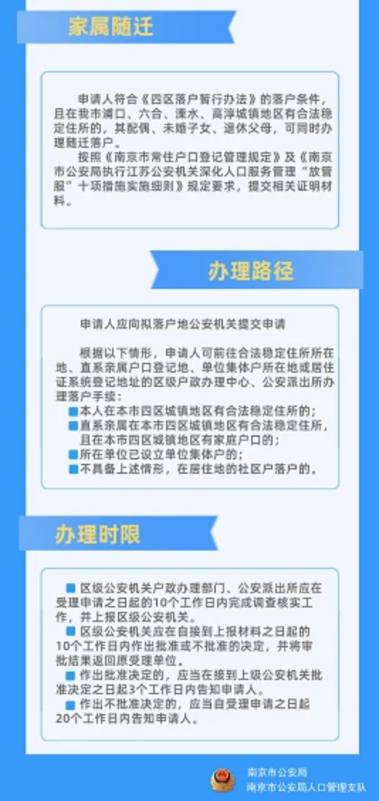 2021年南京最新購(gòu)房政策、貸款、落戶政策解讀