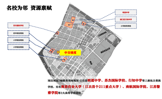 中交錦度在哪?中交錦度位置怎么樣?