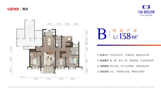 萬(wàn)科都薈啟境138㎡戶型圖