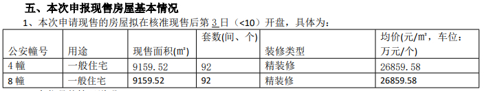 玖峰蘭庭領(lǐng)取4、8號樓銷許