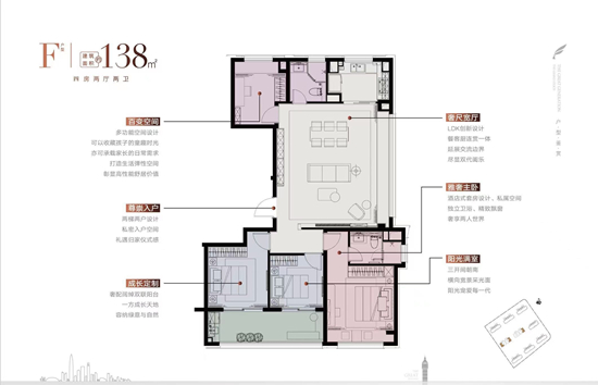 華潤(rùn)潤(rùn)鴻府138㎡戶型圖