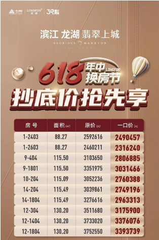 濱江龍湖翡翠上城房價