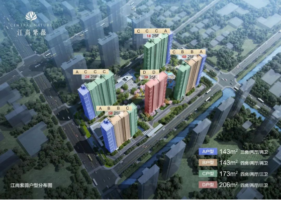 江尚紫薇規(guī)劃圖