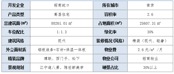 百家臻園簡介