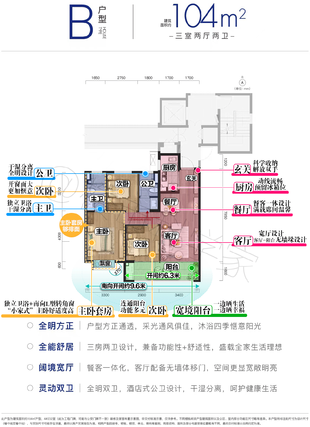 萬科都薈啟境戶型圖