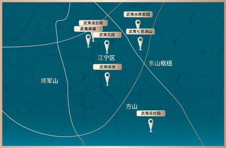 武夷七里湖山區(qū)位圖