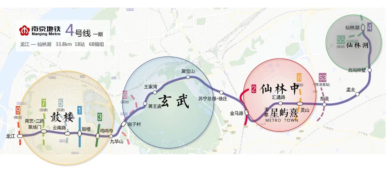 美都星嶼熹地鐵