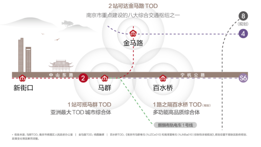 頤和縵山區(qū)位圖