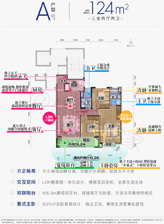 萬科都薈啟境戶型圖