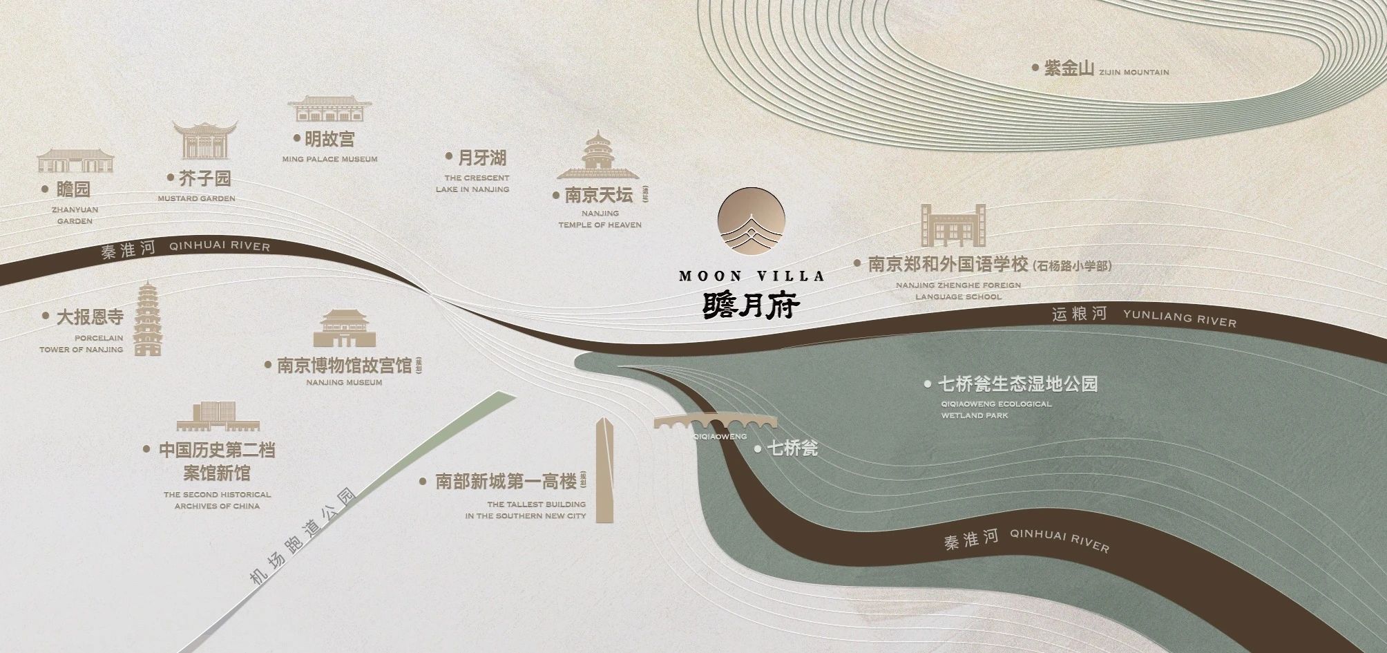 金基瞻月府的區(qū)位圖